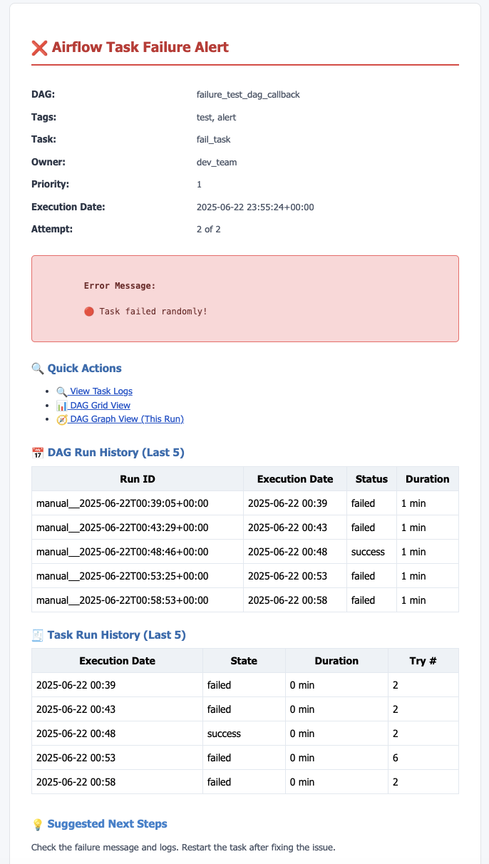Email generated with custom callback